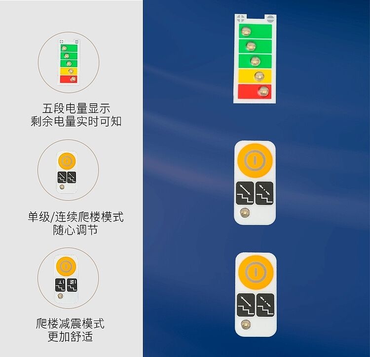 日本原装爬楼机,爬楼机德国