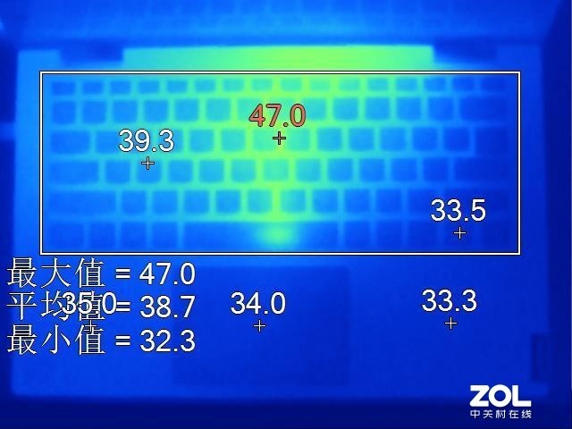 yogac740是什么系列,yogac74010款