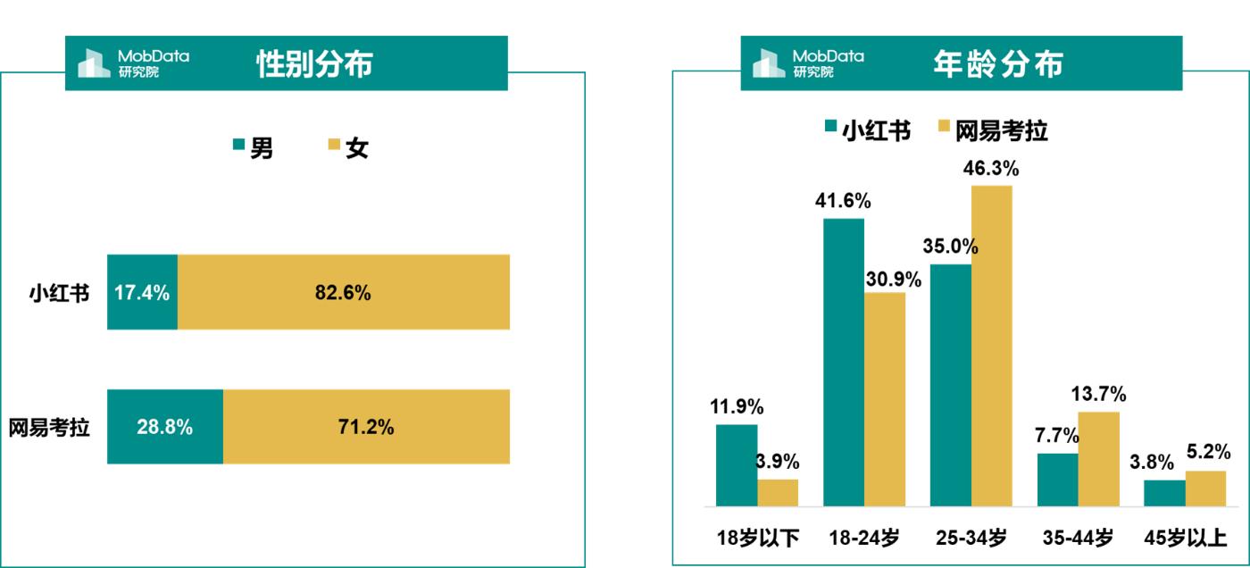 代购卖货靠谱吗,代购靠谱还是假货多
