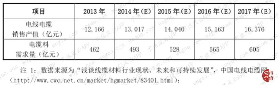 新能源行业的破局,新能源行业走下坡路