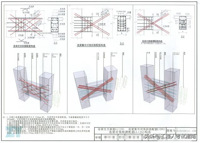 建筑工程三维图,建筑三维图集