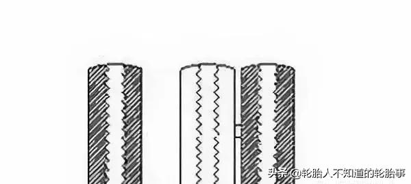 轮胎不平整有什么症状,轮胎不正常需要注意什么