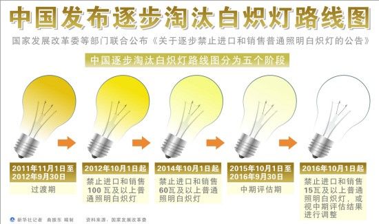 元素家族全放送,元素家族在线观看