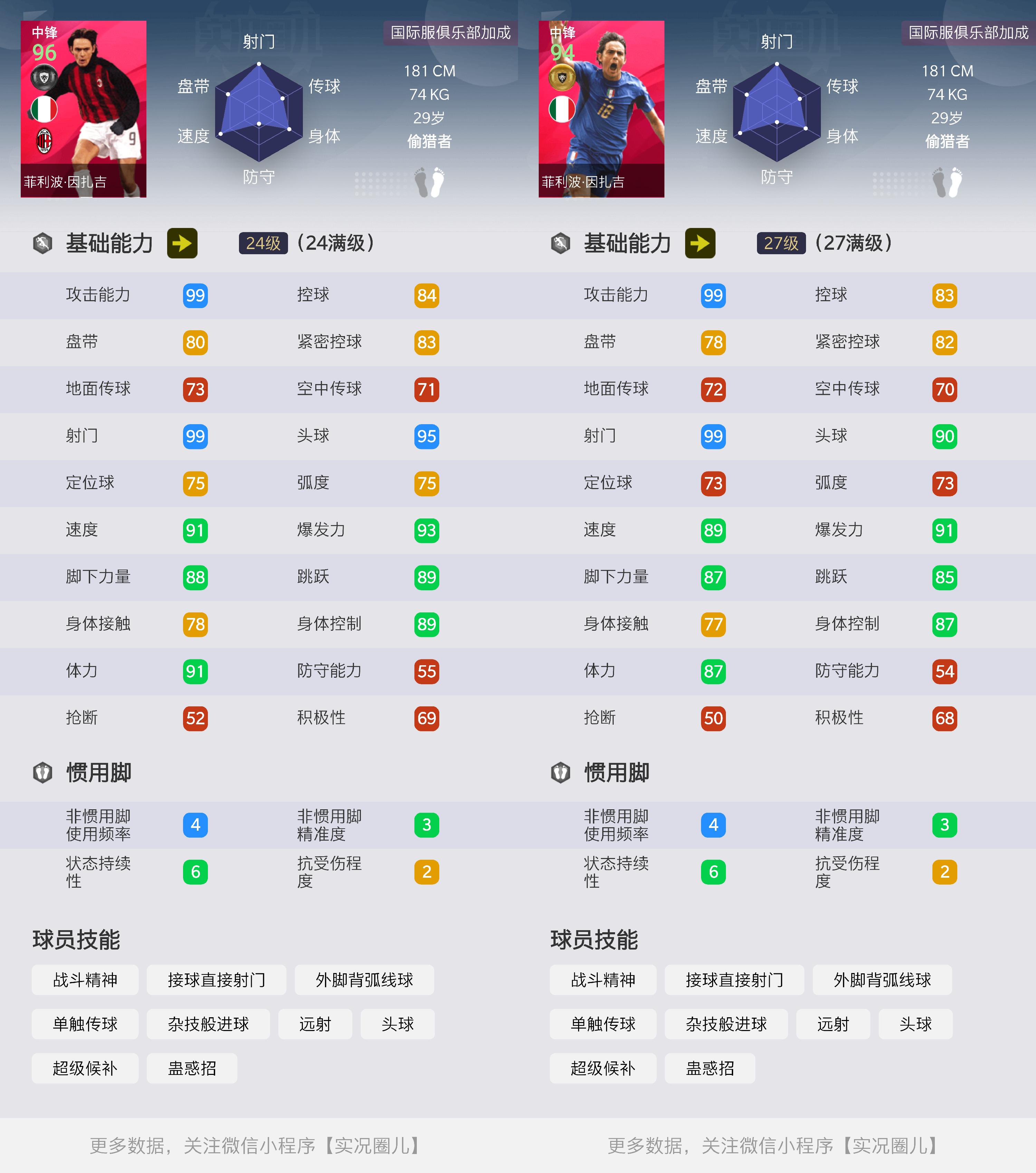 实况足球兰帕德时刻卡,实况足球各位置普卡推荐