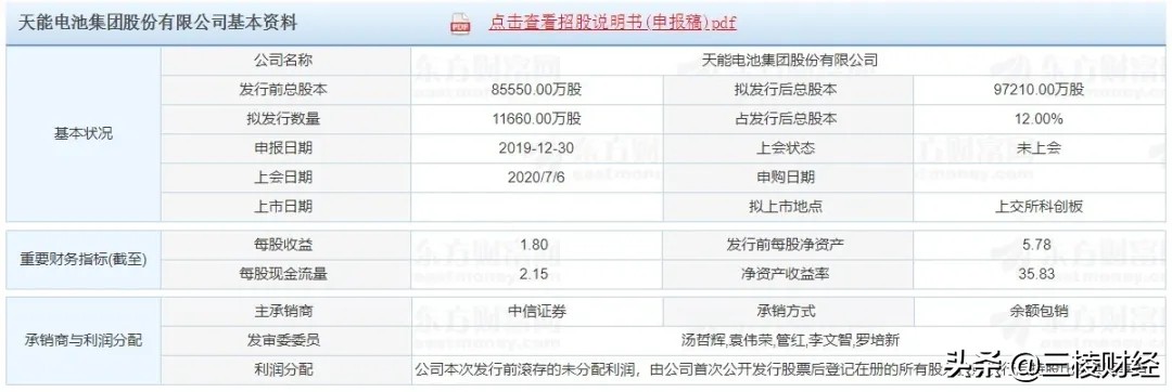 天能电池销售无固定底薪,天能电池厂真实评价