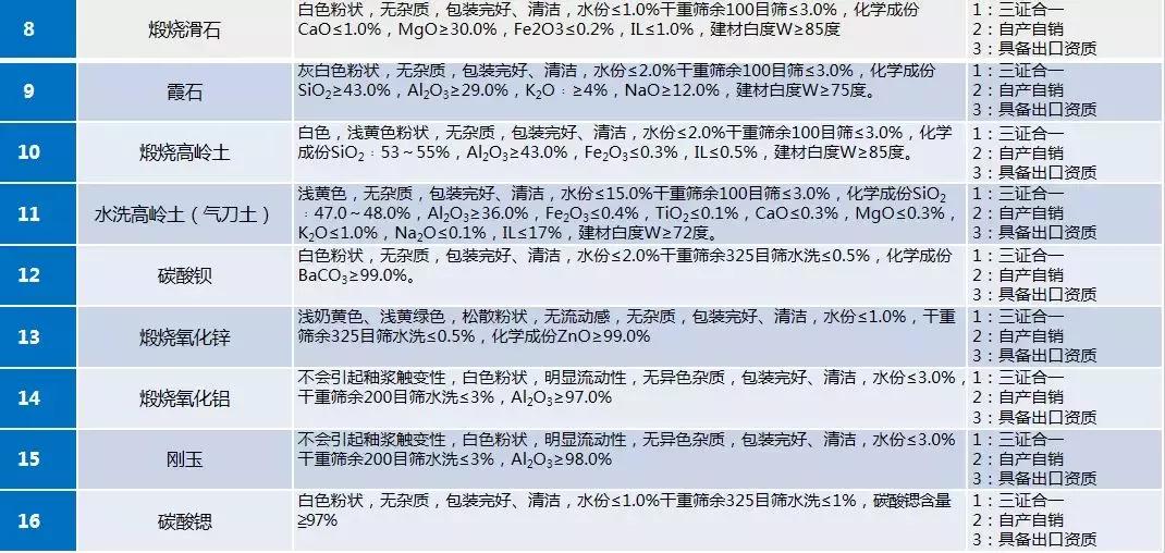 曾被洗劫。3年建了4个陶瓷厂。森大总裁沈延昌讲述真实非洲