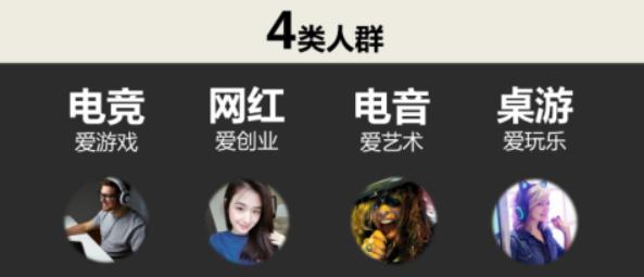 没有创新就没有活路,没有创新就没有未来