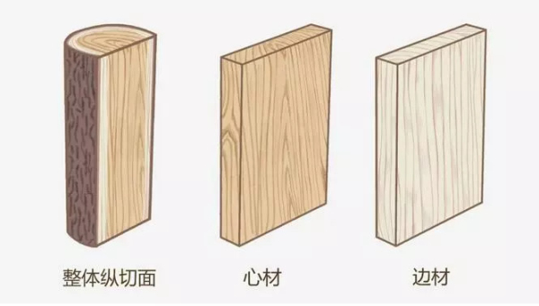 白蜡木|北欧神话中的“世界树”，也是家具界的扛把子