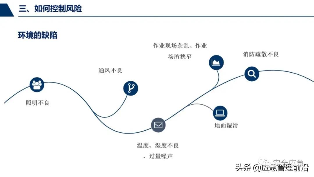 安全基础知识培训ppt,低压电工作业安全知识培训ppt