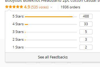 shopify怎么搬运产品上架,shopify店铺如何上传产品
