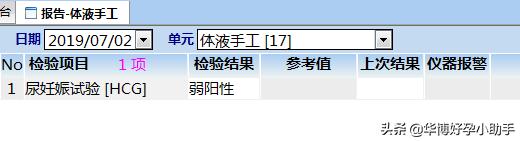 验孕棒显示两杠但是没怀孕,验孕棒两道杠是怀孕吗