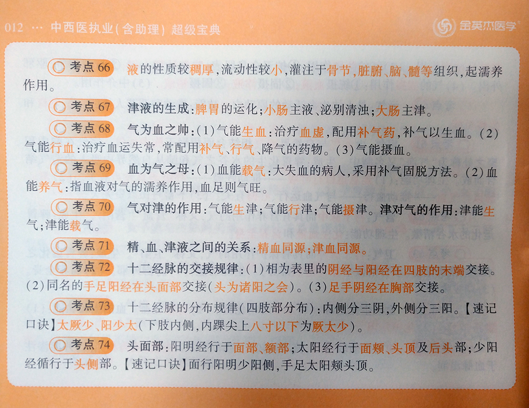 中西医基础理论入门,中医全科主治基础知识考点