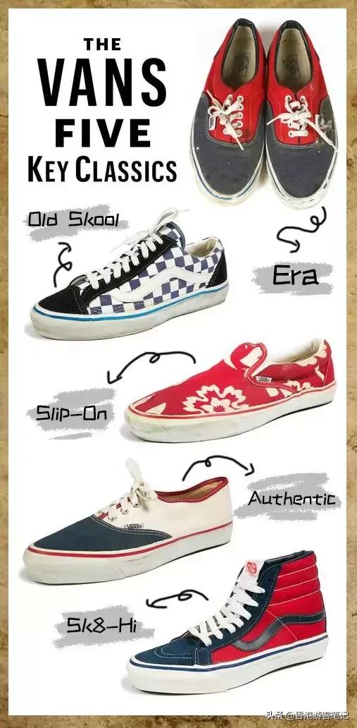 买不起匡威买不起vans,有几百块为什么不买匡威vans