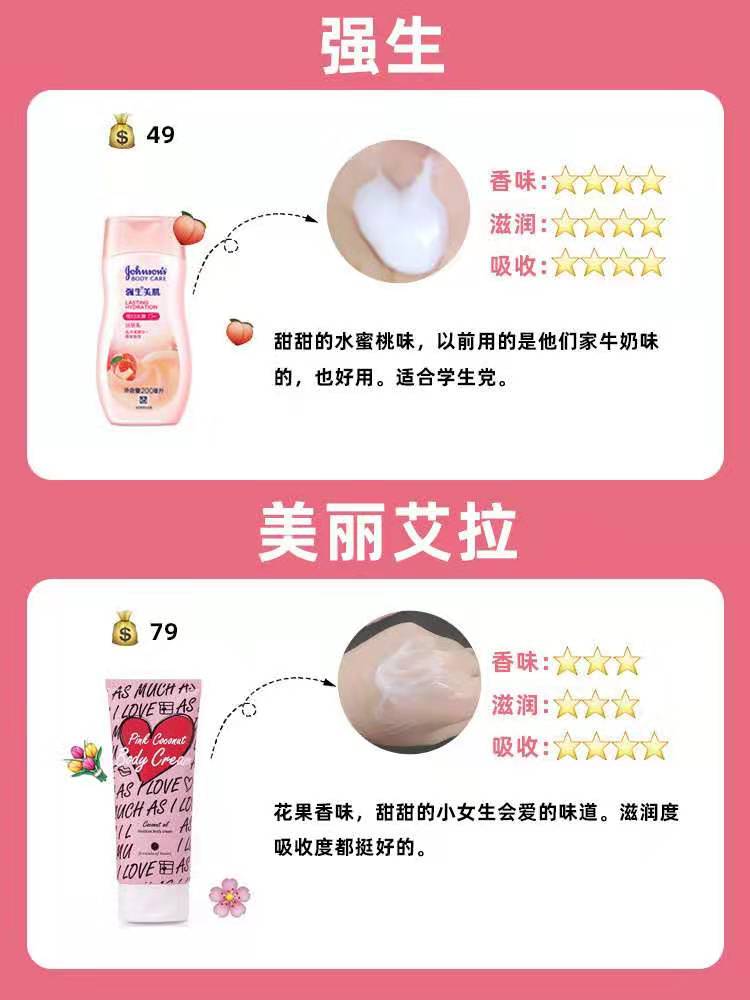 8款网红身体乳大PK，火的不一定好用