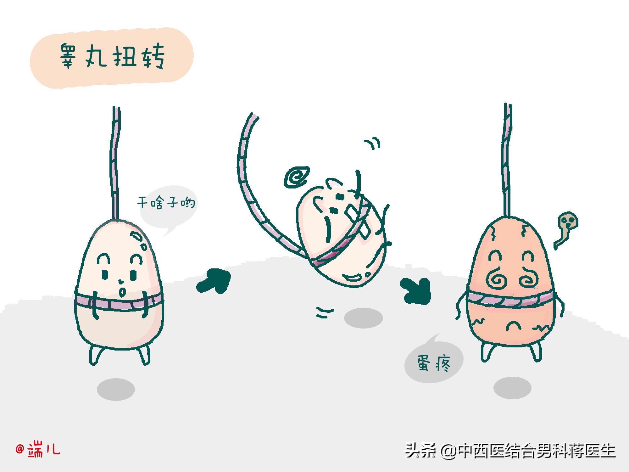 常见男科疾病误区,男科病症科普