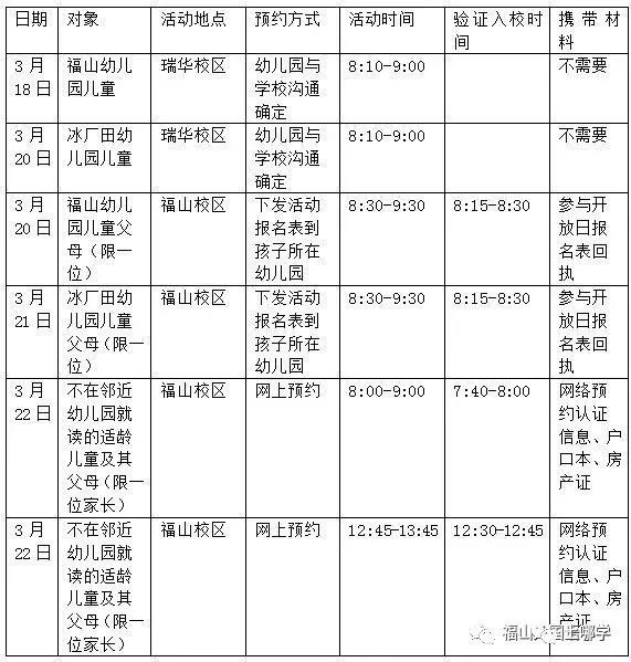 上海浦东外国语学校,浦东新区第一小学