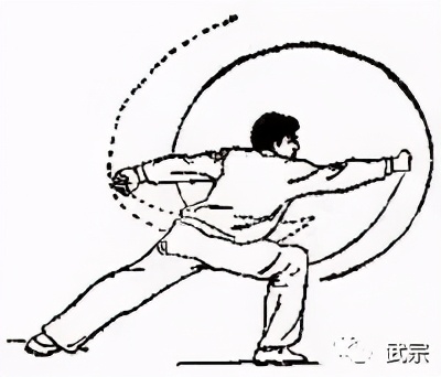 八门拳腿法视频教学,八门拳招式图片大全