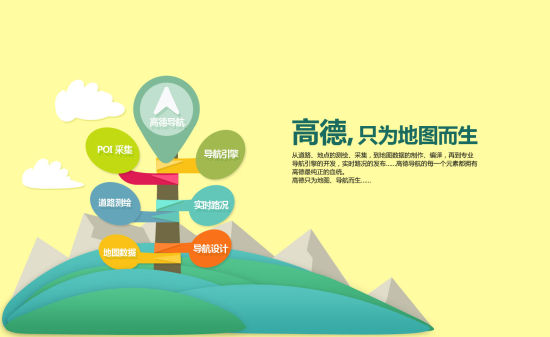 高德百度苹果地图哪个导航好用,高德百度腾讯凯立德哪个好用