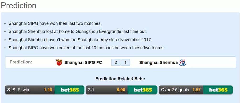 好用的足球分析工具,好用的足球预测工具