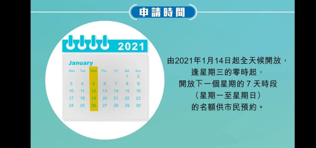 回港通关必备100例,回港易通关