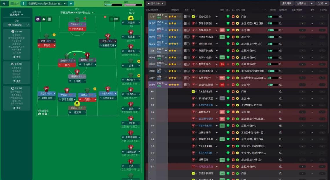 足球经理2022各位置妖人排行,足球经理评测员