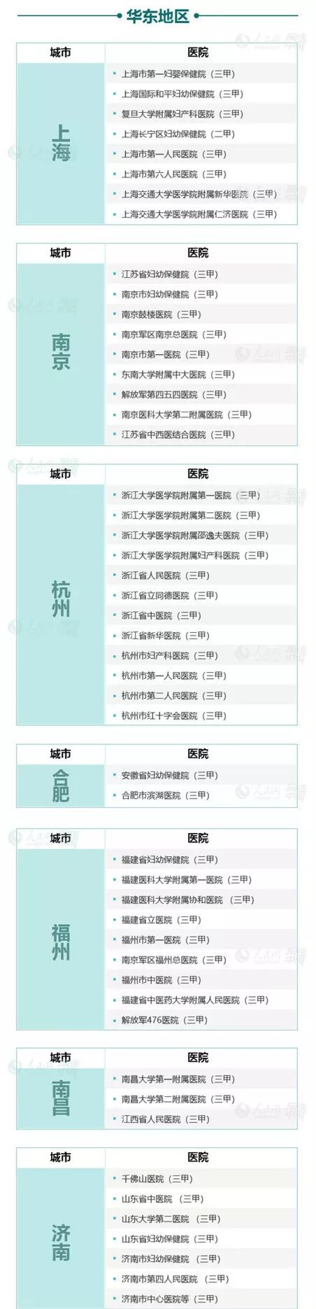 无痛分娩情景演示,无痛分娩麻醉科普动画