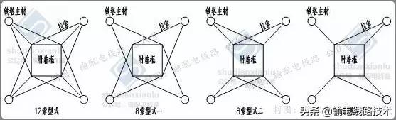 内悬浮抱杆组塔施工步骤,企业自己造超大型落地双平臂抱杆