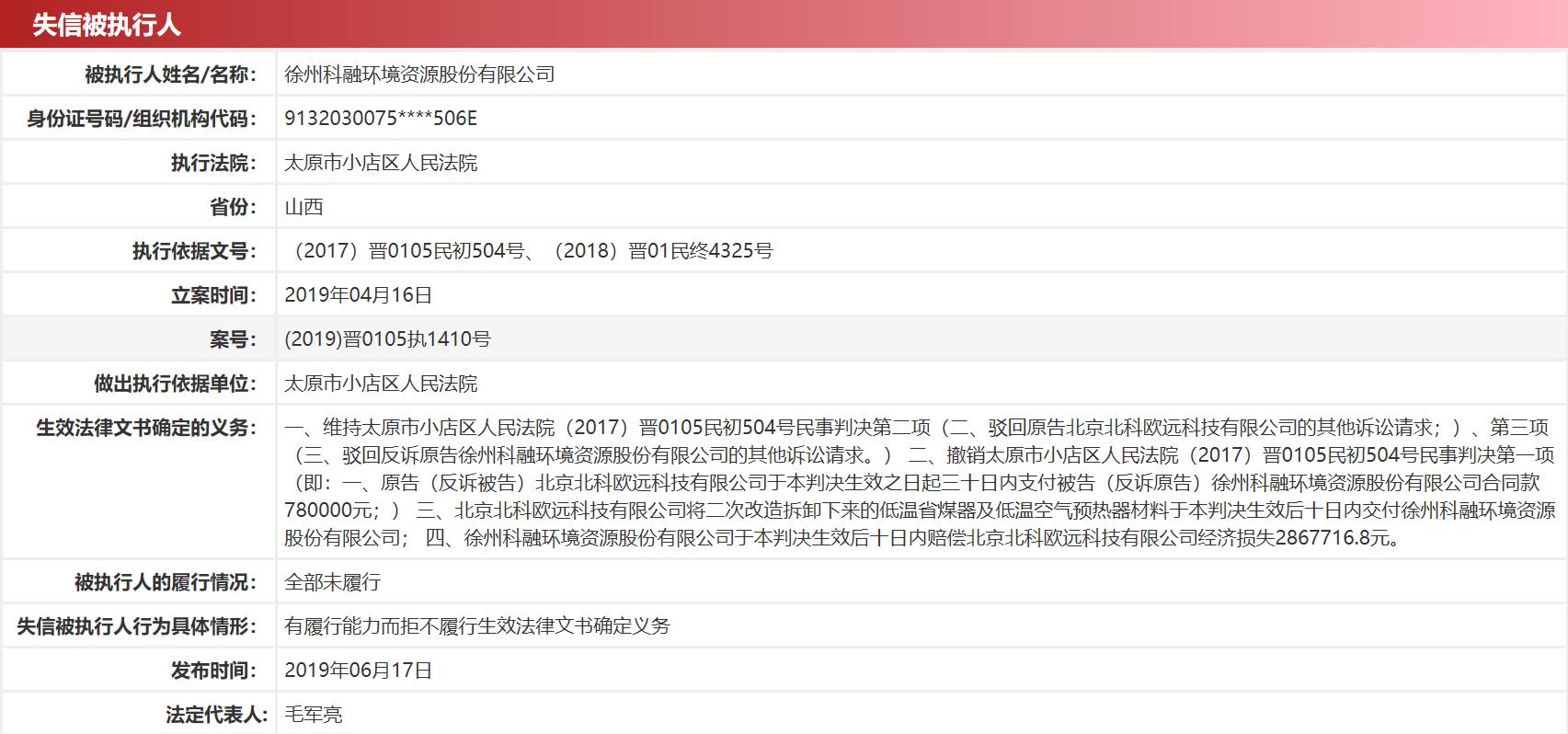 科融环境最新报道,科融环境立案