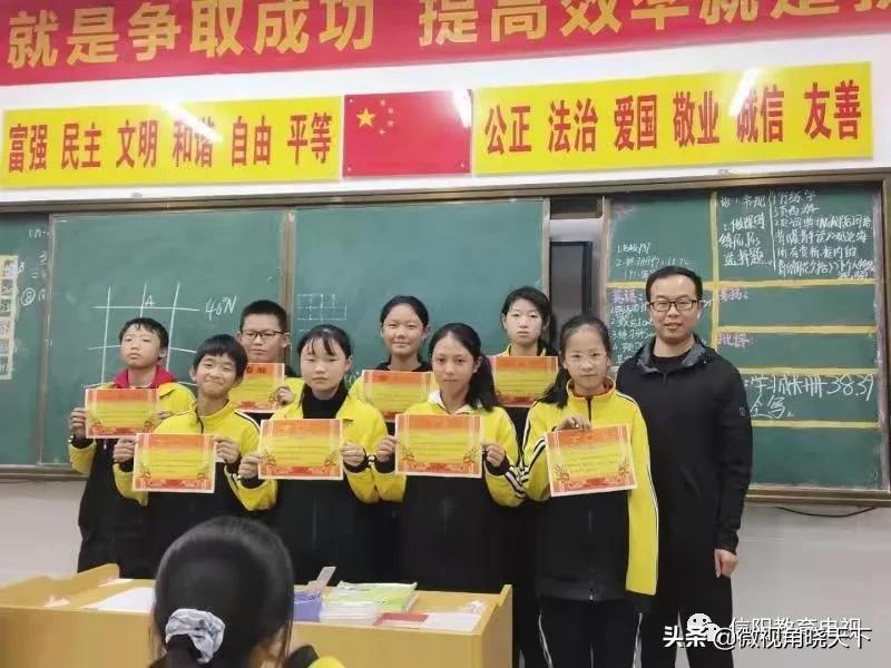 信阳市羊山中学教师,信阳市羊山外国语中学老师