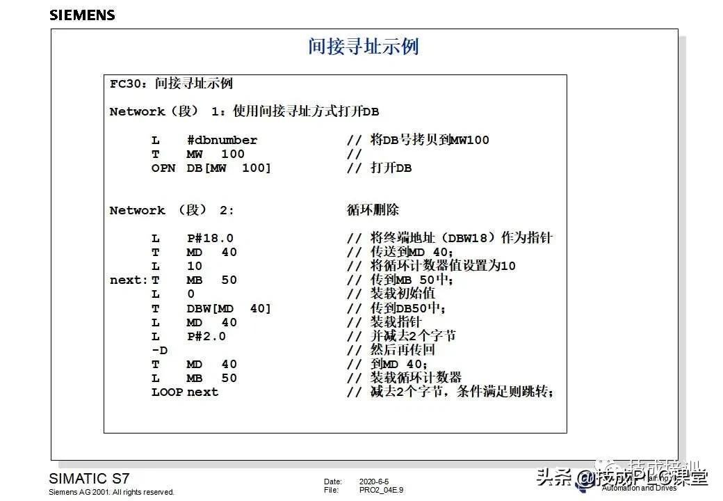西门子plc200cn编程入门自学视频,plc快速入门微课堂