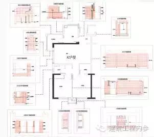 砖砌体包管清单描述,砌体墙包管