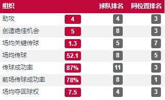 2019足坛00后最佳阵容,足坛最强00后11人首发阵容出炉