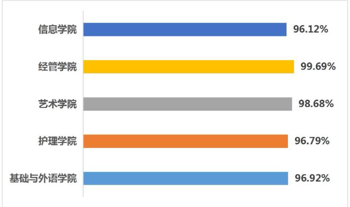 云南民办医学本科院校值得读吗,云南学生考入清华大学