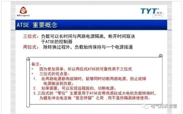 atse双电源自动转换开关,atse双电源智能控制器调整方法