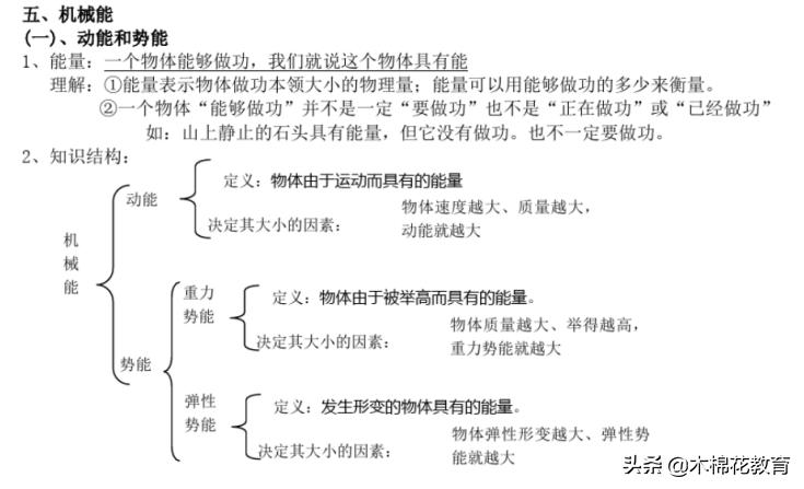 沪粤版九年级上册物理同步课程,沪科粤教版物理九年级上网课