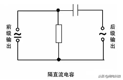 启动电容的作用和用途,电容的用途在电路中的作用