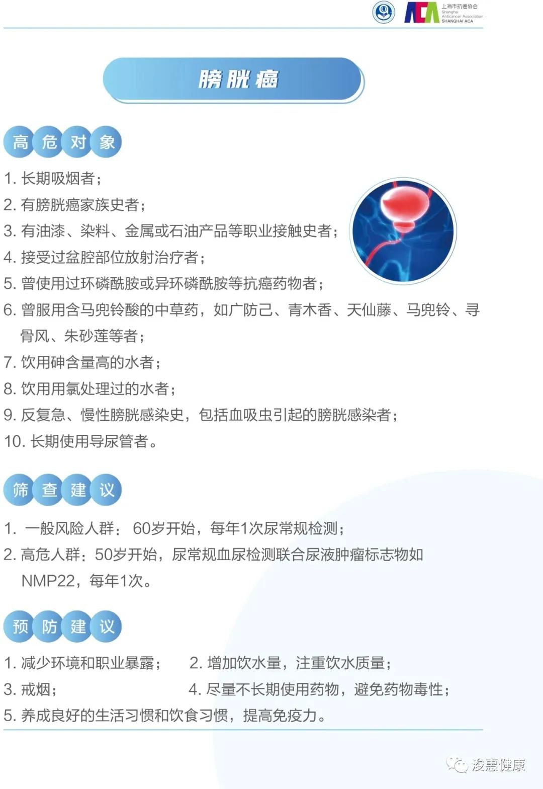 科普癌症害怕的蔬菜,科普类视频癌症最怕的几件事