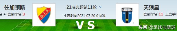 瑞超佐加顿斯vs天狼星比分预测,瑞超佐加顿斯对阵天狼星比赛结果