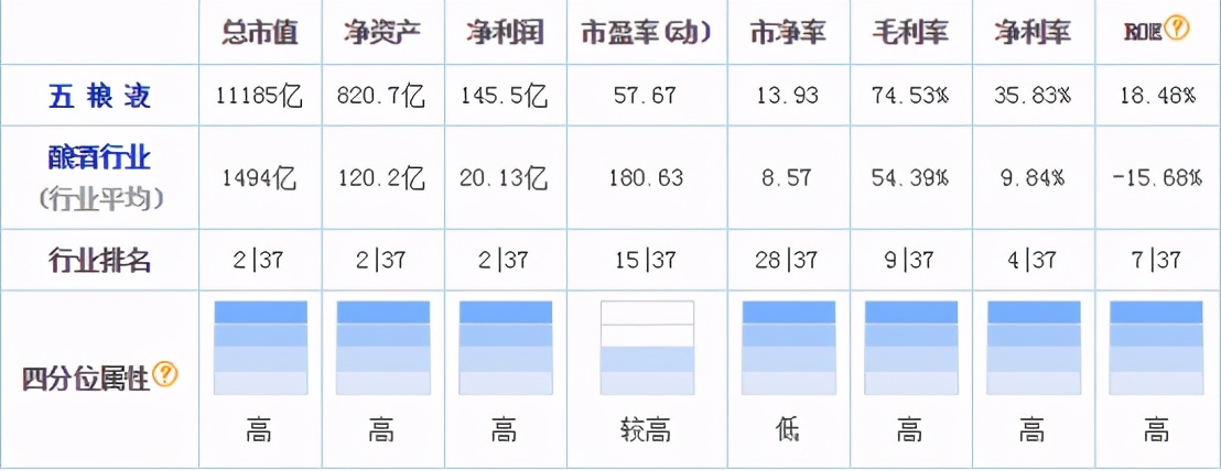 股票如何判断行情的延续和转折,如何判断股票是否值得投资