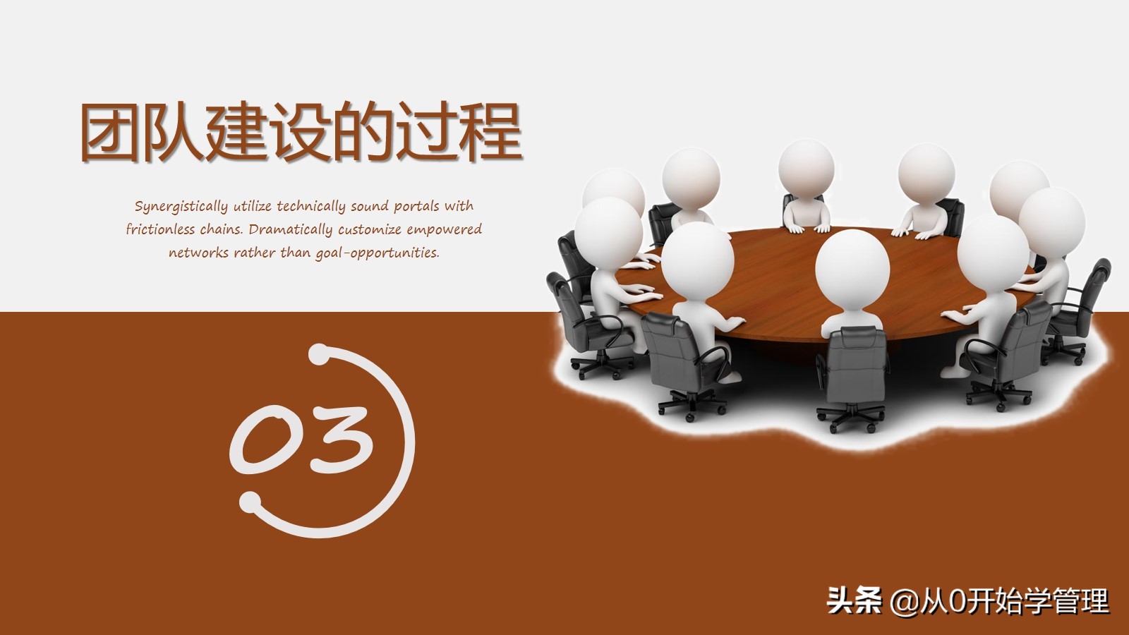 如何加强团队建设打造高绩效团队,怎样才能打造好自己的团队