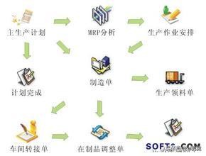 机械专业职业生涯规划书2500字,职业生涯规划书3000字机械专业