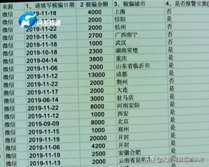【云剑2020】用“闲鱼”的小伙伴注意啦！这种骗术专盯卖家！