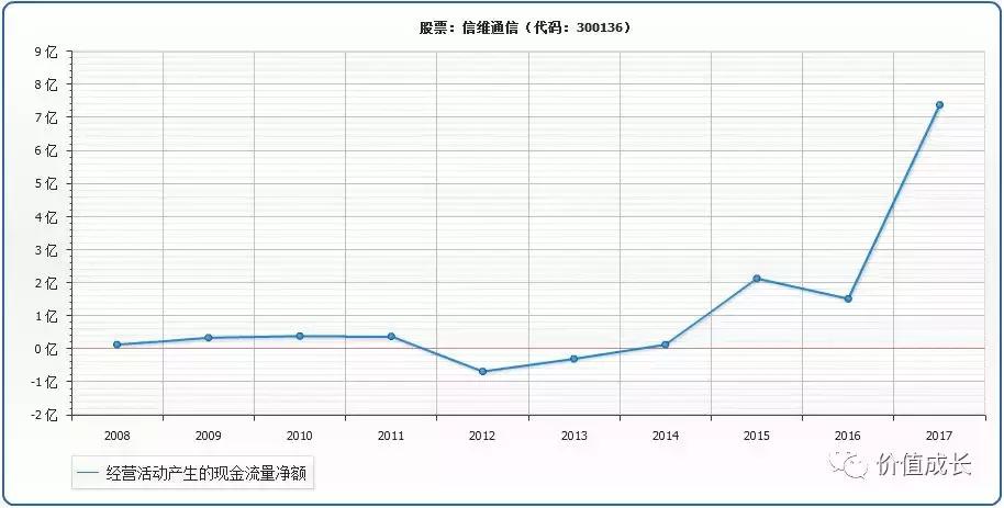 大浪淘金者,大浪淘进多少英雄梦