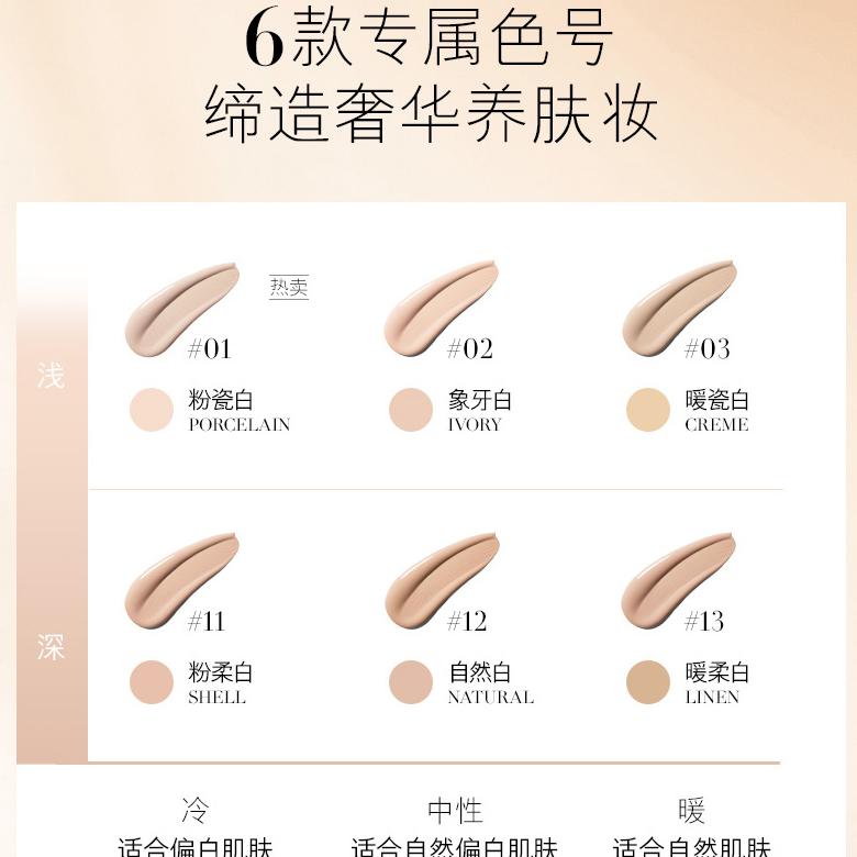 年度粉底液干皮测评,年度粉底液推荐