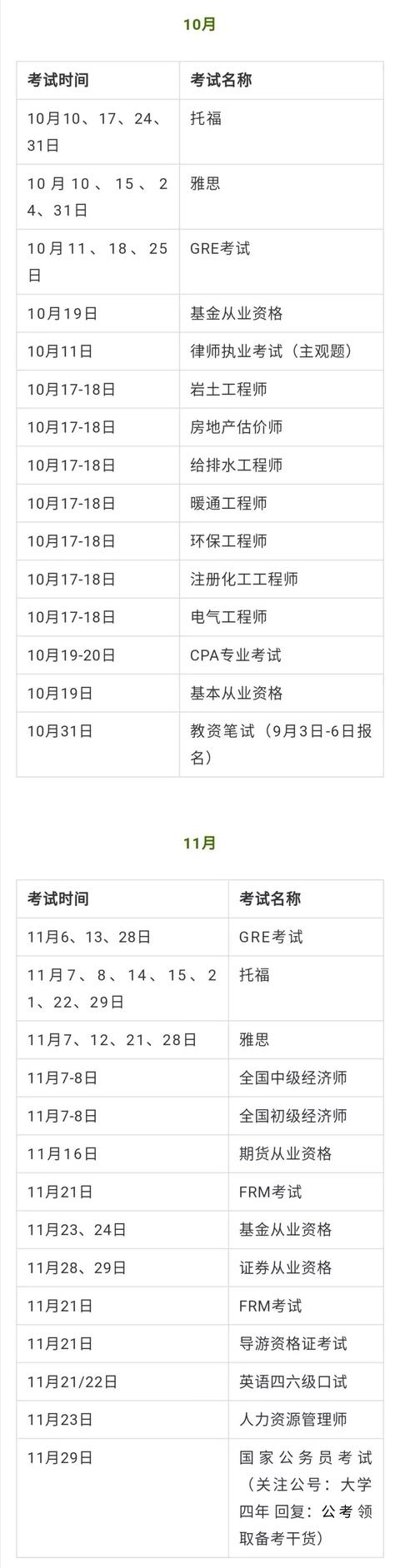 托福gre以及雅思考试,2021年托福和gre考试日期公布