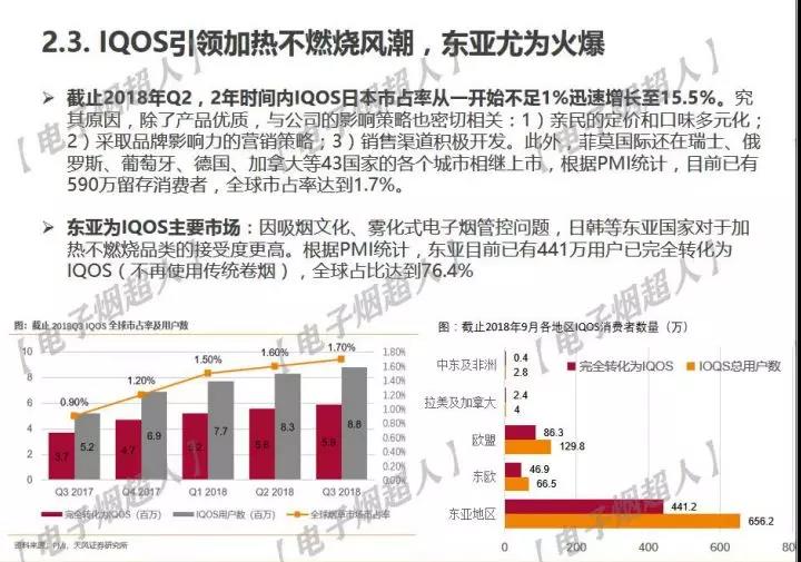 一票难求的*子烟电**闭门会，究竟讲了啥？
