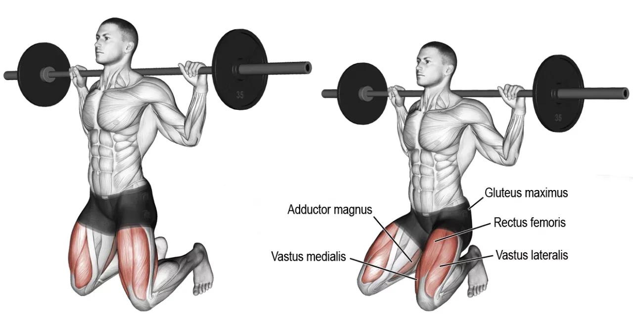男士健身燃脂操30分钟完整版,健身房健身计划一周表男士增肌