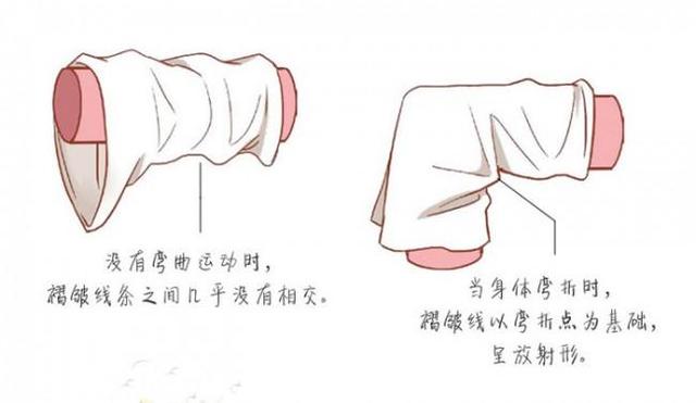 裙子褶皱怎么画才好看,裙子褶皱怎么画图片