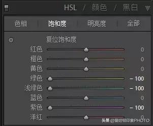 照片精修和修图的区别,修图师的精修照片流程