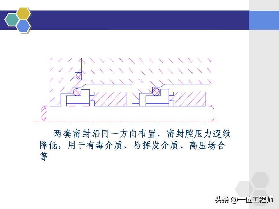 机械密封工作原理和结构,机械密封的原理及安装视频